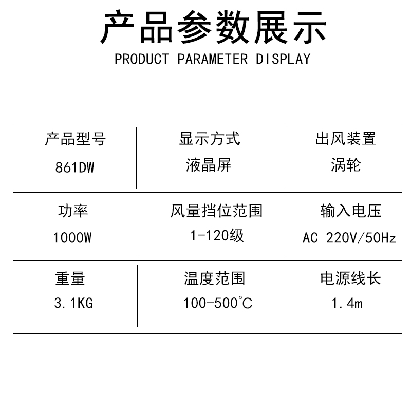 產(chǎn)品參數(shù)展示