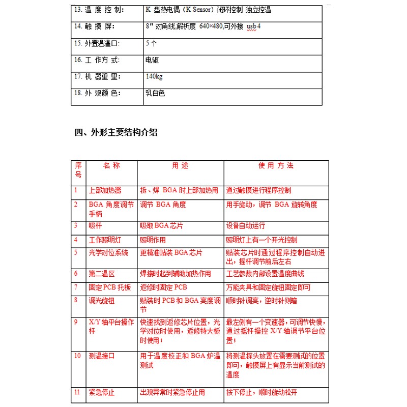 圖片關(guān)鍵詞