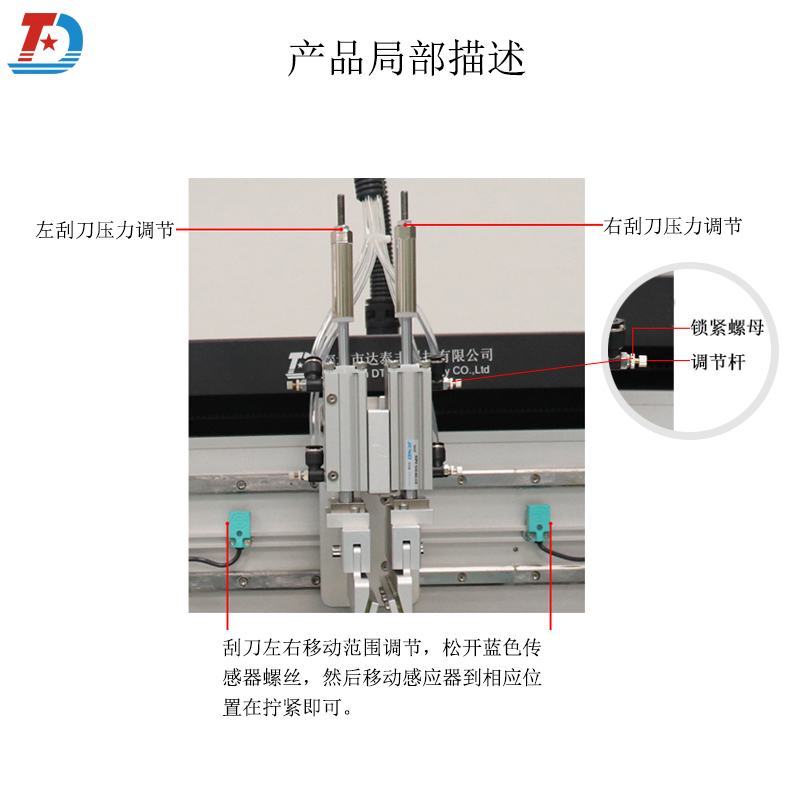 產(chǎn)品局部描述